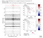 UW virtual network MCCC aligned traces 0.1 - 0.5 Hz Vertical