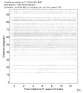 Body wave record section 0.05 - 0.2 Hz Vertical