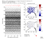 TA virtual network MCCC aligned traces 0.1 - 0.5 Hz Vertical