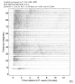 Body wave record section 0.3 - 1.0 Hz Vertical