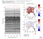 TA virtual network MCCC aligned traces 0.1 - 0.5 Hz Vertical