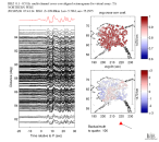 TA virtual network MCCC aligned traces 0.1 - 0.5 Hz Vertical