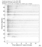 Body wave record section 0.3 - 1.0 Hz Vertical