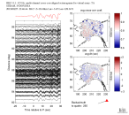 TA virtual network MCCC aligned traces 0.1 - 0.5 Hz Vertical
