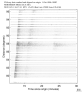USArray body wave record section 0.3 - 1.0 Hz Vertical