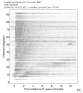 Body wave record section 0.3 - 1.0 Hz Vertical