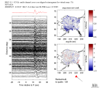TA virtual network MCCC aligned traces 0.1 - 0.5 Hz Vertical