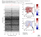 TA virtual network MCCC aligned traces 0.1 - 0.5 Hz Vertical