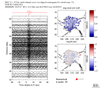 TA virtual network MCCC aligned traces 0.1 - 0.5 Hz Vertical