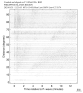 Body wave record section 0.05 - 0.2 Hz Vertical