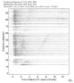 Body wave record section 0.3 - 1.0 Hz Vertical