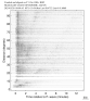 Body wave record section 0.3 - 1.0 Hz Vertical