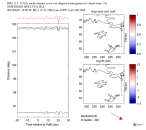TA virtual network MCCC aligned traces 0.1 - 0.5 Hz Vertical
