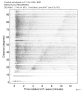 Body wave record section 0.3 - 1.0 Hz Vertical