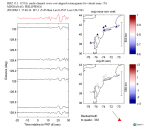 TA virtual network MCCC aligned traces 0.1 - 0.5 Hz Vertical