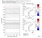 TA virtual network MCCC aligned traces 0.1 - 0.5 Hz Vertical
