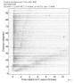 Body wave record section 0.3 - 1.0 Hz Vertical