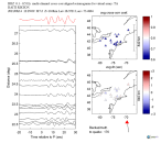 TA virtual network MCCC aligned traces 0.1 - 0.5 Hz Vertical