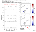 TA virtual network MCCC aligned traces 0.1 - 0.5 Hz Vertical