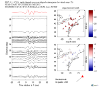 TA virtual network MCCC aligned traces 0.1 - 0.5 Hz Vertical