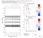 UW virtual network MCCC aligned traces 0.1 - 0.5 Hz Vertical