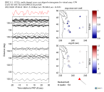 UW virtual network MCCC aligned traces 0.1 - 0.5 Hz Vertical