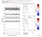 UW virtual network MCCC aligned traces 0.1 - 0.5 Hz Vertical