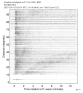 Body wave record section 0.3 - 1.0 Hz Vertical
