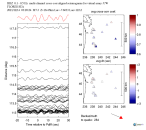 UW virtual network MCCC aligned traces 0.1 - 0.5 Hz Vertical