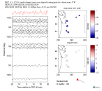UW virtual network MCCC aligned traces 0.1 - 0.5 Hz Vertical