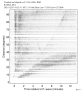 Body wave record section 0.3 - 1.0 Hz Vertical