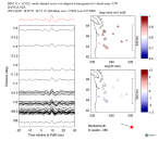 UW virtual network MCCC aligned traces 0.1 - 0.5 Hz Vertical