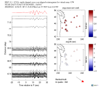 UW virtual network MCCC aligned traces 0.1 - 0.5 Hz Vertical