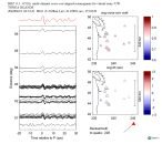 UW virtual network MCCC aligned traces 0.1 - 0.5 Hz Vertical