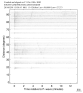Body wave record section 0.3 - 1.0 Hz Vertical