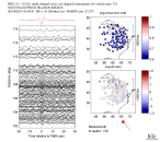 TA virtual network MCCC aligned traces 0.1 - 0.5 Hz Vertical