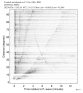 Body wave record section 0.3 - 1.0 Hz Vertical