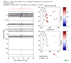 UW virtual network MCCC aligned traces 0.1 - 0.5 Hz Vertical