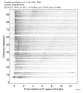 Body wave record section 0.3 - 1.0 Hz Vertical