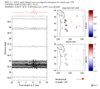 UW virtual network MCCC aligned traces 0.1 - 0.5 Hz Vertical