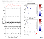 UW virtual network MCCC aligned traces 0.1 - 0.5 Hz Vertical