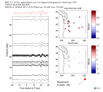 UW virtual network MCCC aligned traces 0.1 - 0.5 Hz Vertical