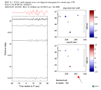 UW virtual network MCCC aligned traces 0.1 - 0.5 Hz Vertical