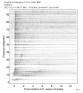 Body wave record section 0.3 - 1.0 Hz Vertical