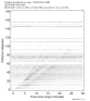 Body wave record section 0.05 - 0.2 Hz Radial