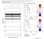 UW virtual network MCCC aligned traces 0.1 - 0.5 Hz Vertical
