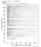 Body wave record section 0.3 - 1.0 Hz Vertical
