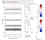 UW virtual network MCCC aligned traces 0.1 - 0.5 Hz Vertical