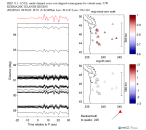 UW virtual network MCCC aligned traces 0.1 - 0.5 Hz Vertical