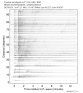 Body wave record section 0.3 - 1.0 Hz Vertical
